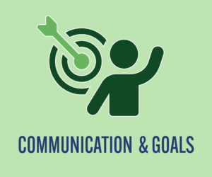 communicaiton communicaiton